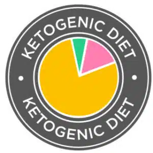 Group logo of Keto Diet